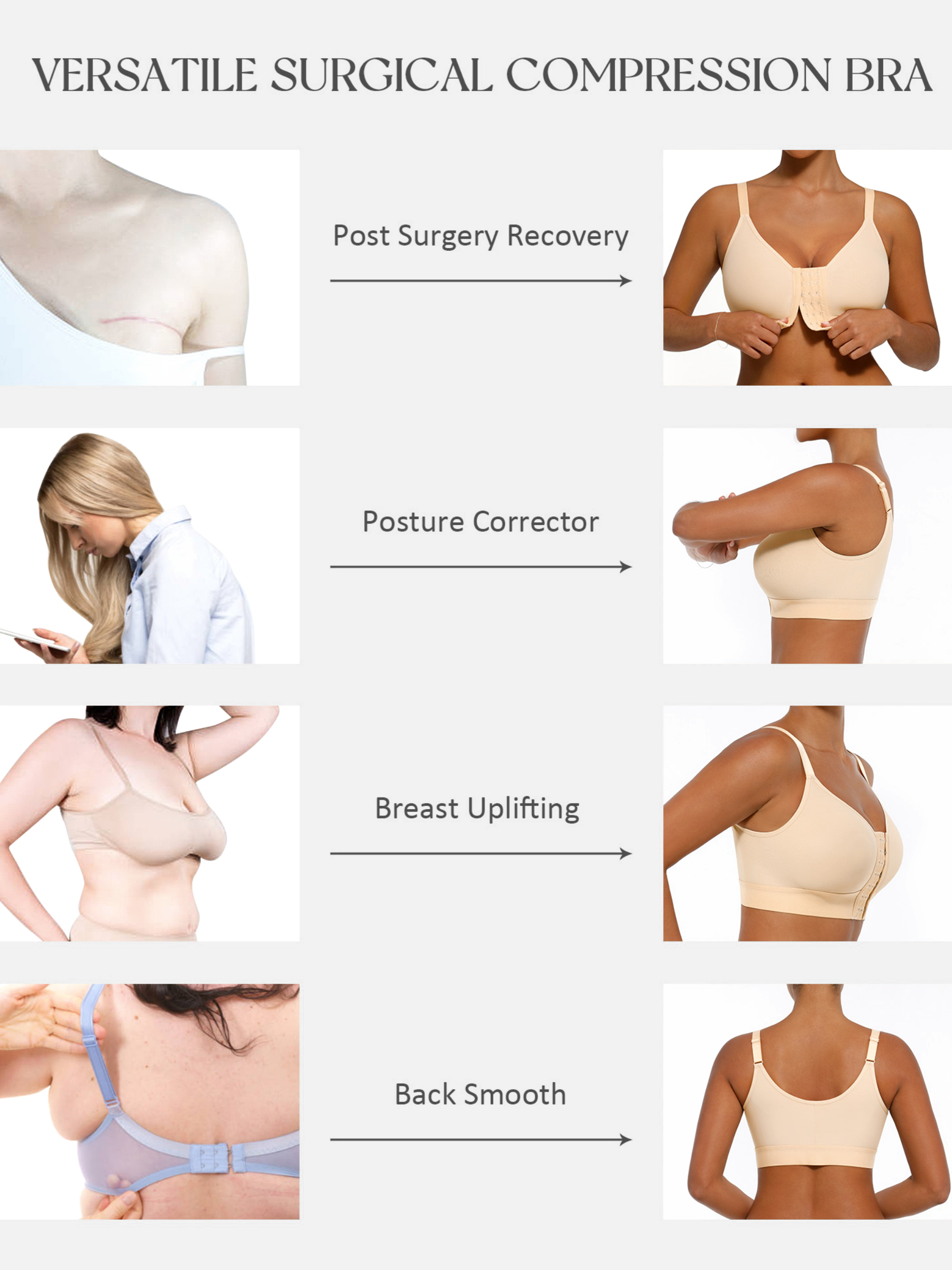 Neonwears Full Coverage Front Closure Post-Operation Bra