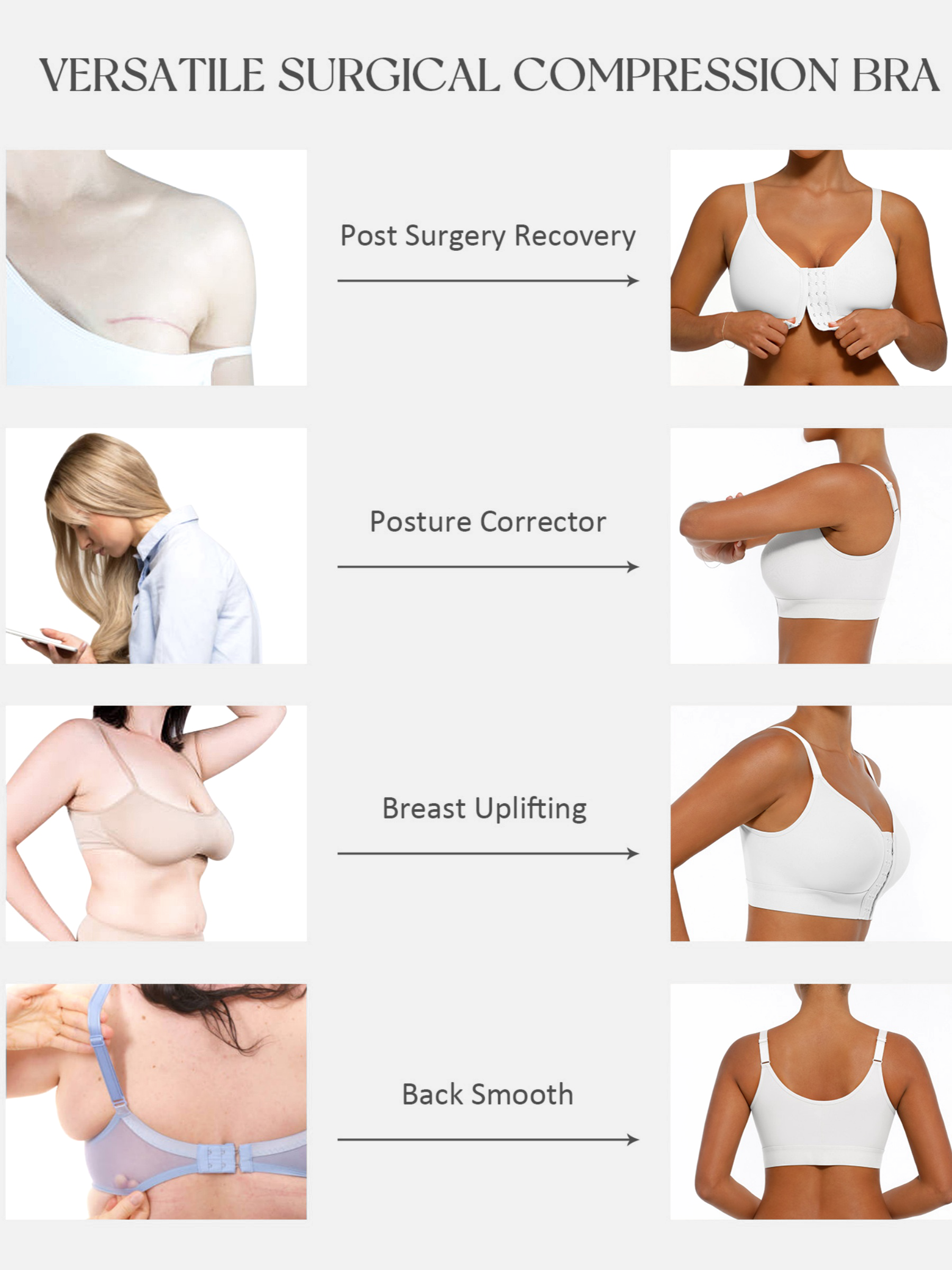 Neonwears Full Coverage Front Closure Post-Operation Bra
