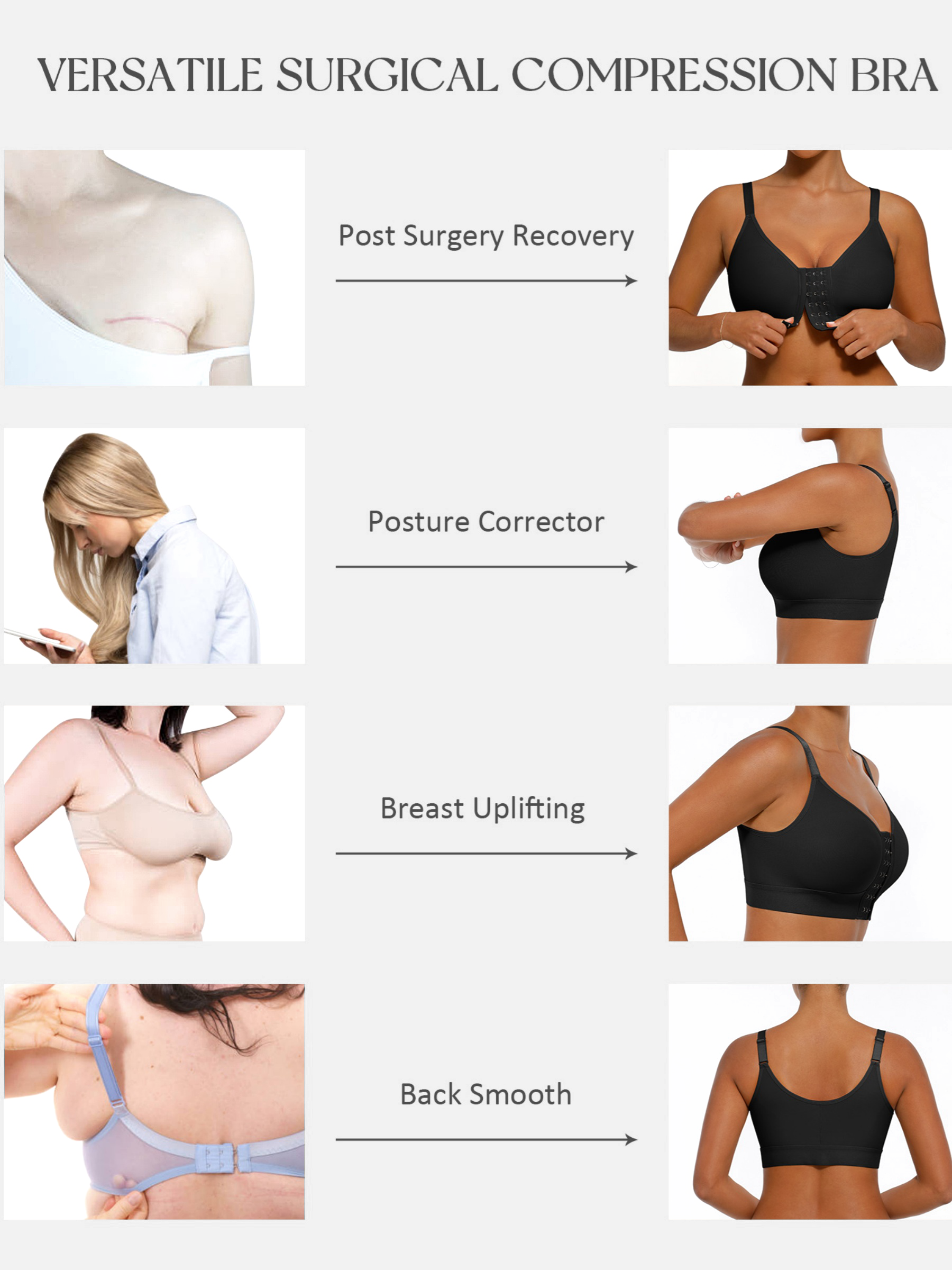 Neonwears Full Coverage Front Closure Post-Operation Bra