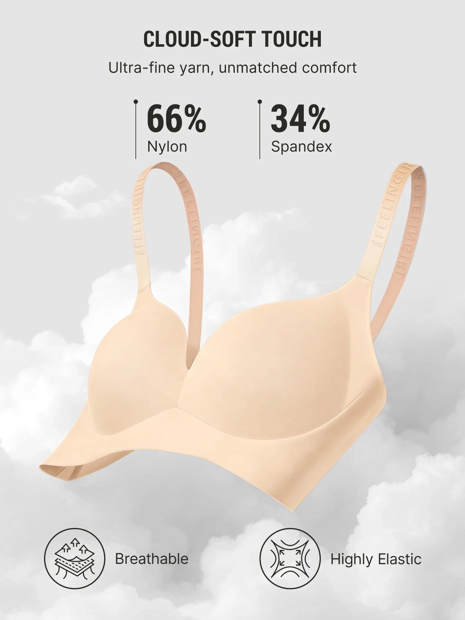 Neonwears Cloud Soft Wireless Bra Seamless Lift Support Everyday Wear